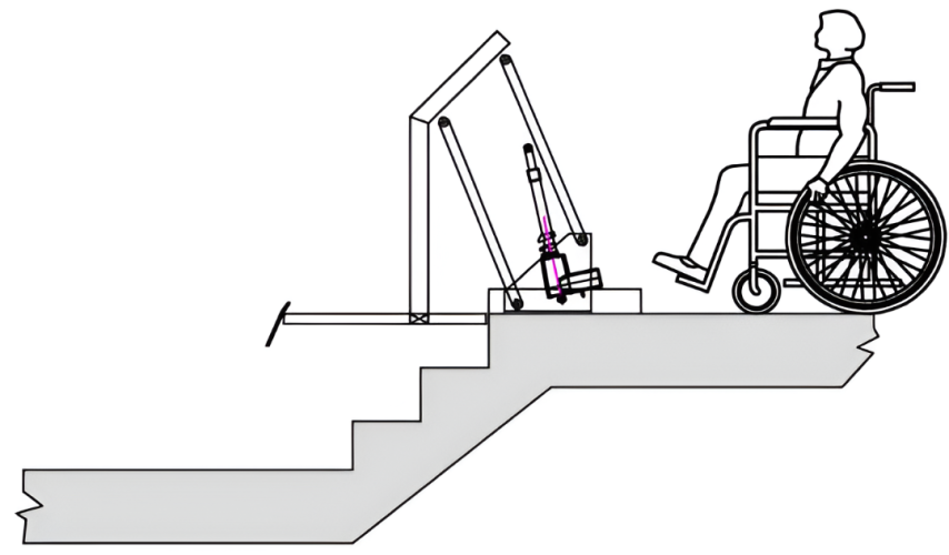 Elevador-vertical-escaleras-con-brazo-EVP-SPIN